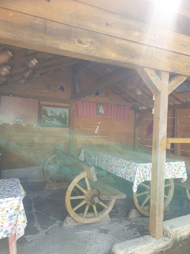 Casa Pârvu