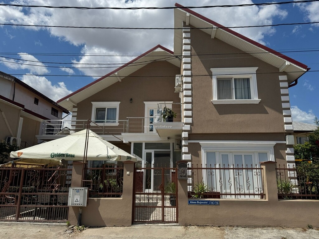 Casa Neacșu