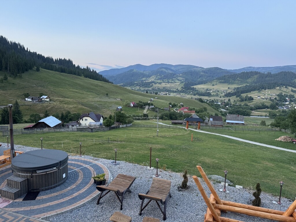 Best View