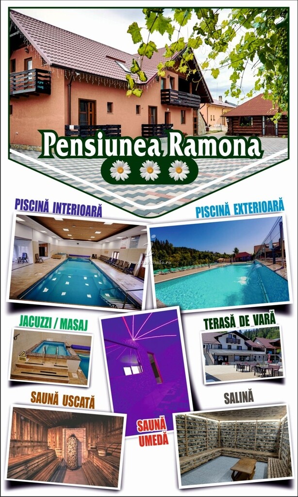 Pensiunea Ramona