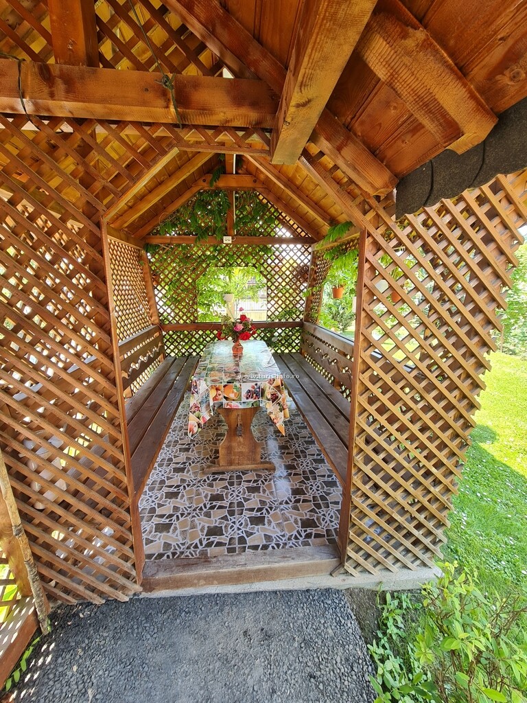 Casa Faurului